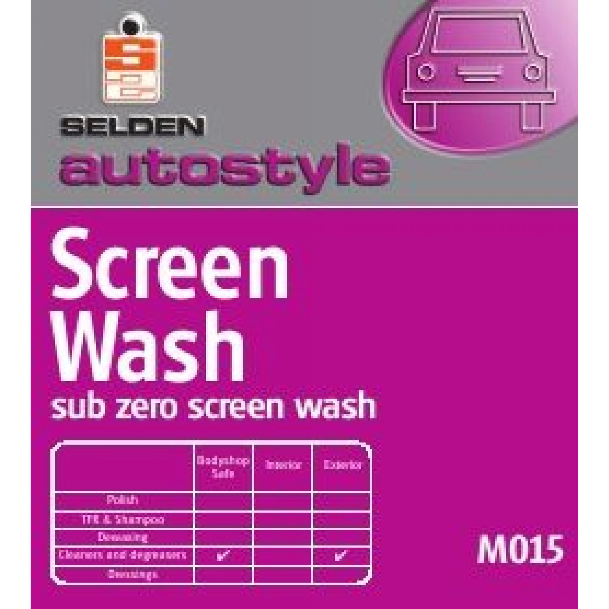 Screen Wash